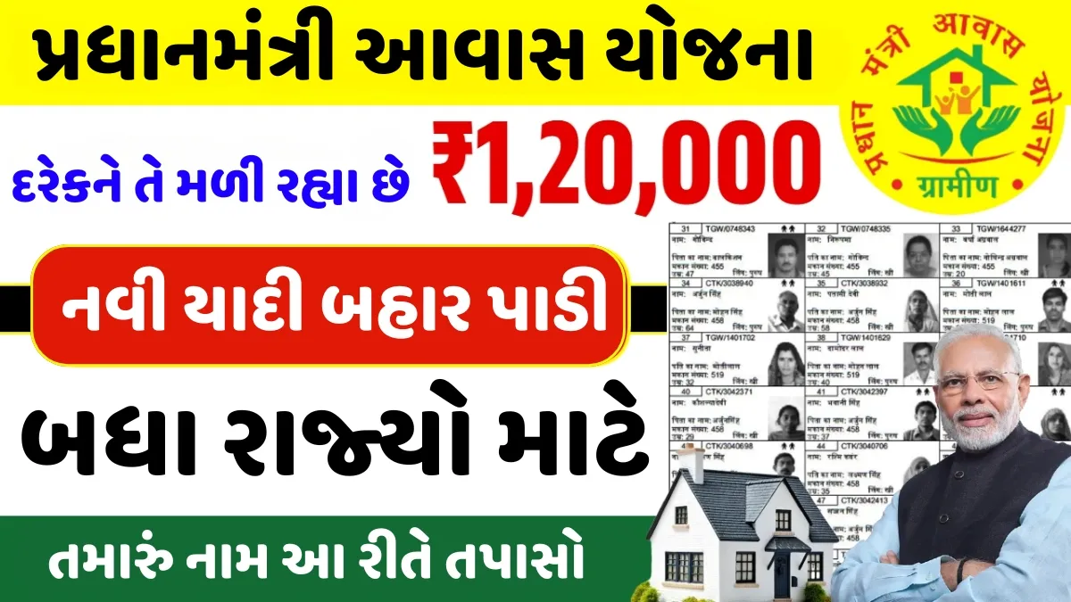 PM Awas Yojana Gramin List