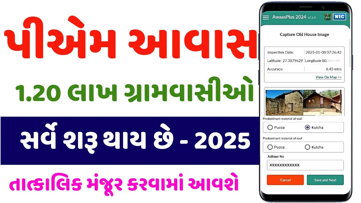 PM Awas Yojana Gramin